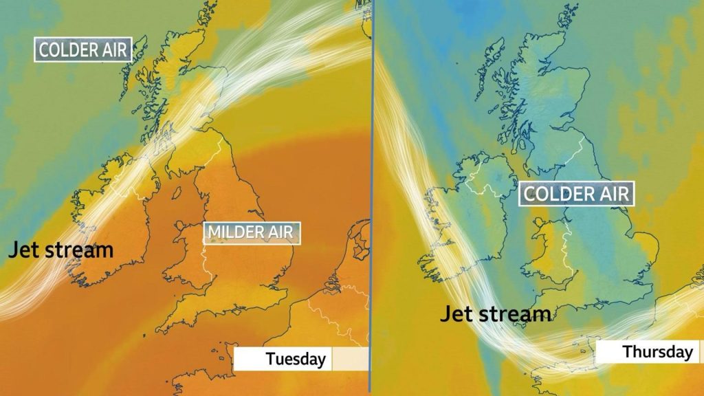 Two maps of UK. On right, Tuesday's jet stream sits to the north with orange colours across UK showing warm airmass. On left, Thursday's jet stream is shown further south with blue colours across the UK showing a colder airmass.